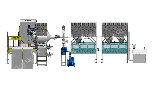 Nanomaterial Production Equipment