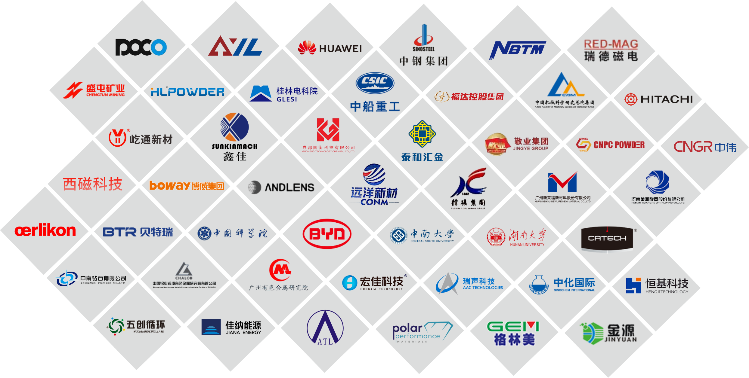 合作客户大图